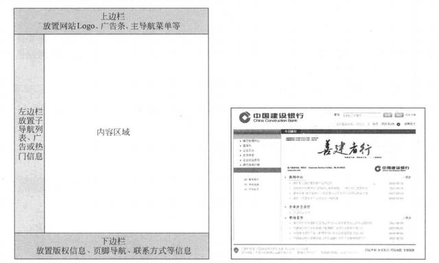 合肥網站建設